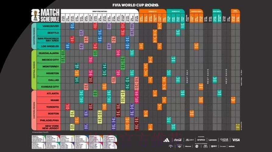 世界杯每日赛程网站 世界杯每日赛程网站