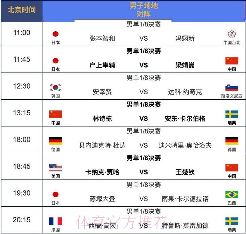 世界杯每日赛程网站 世界杯每日赛程网站